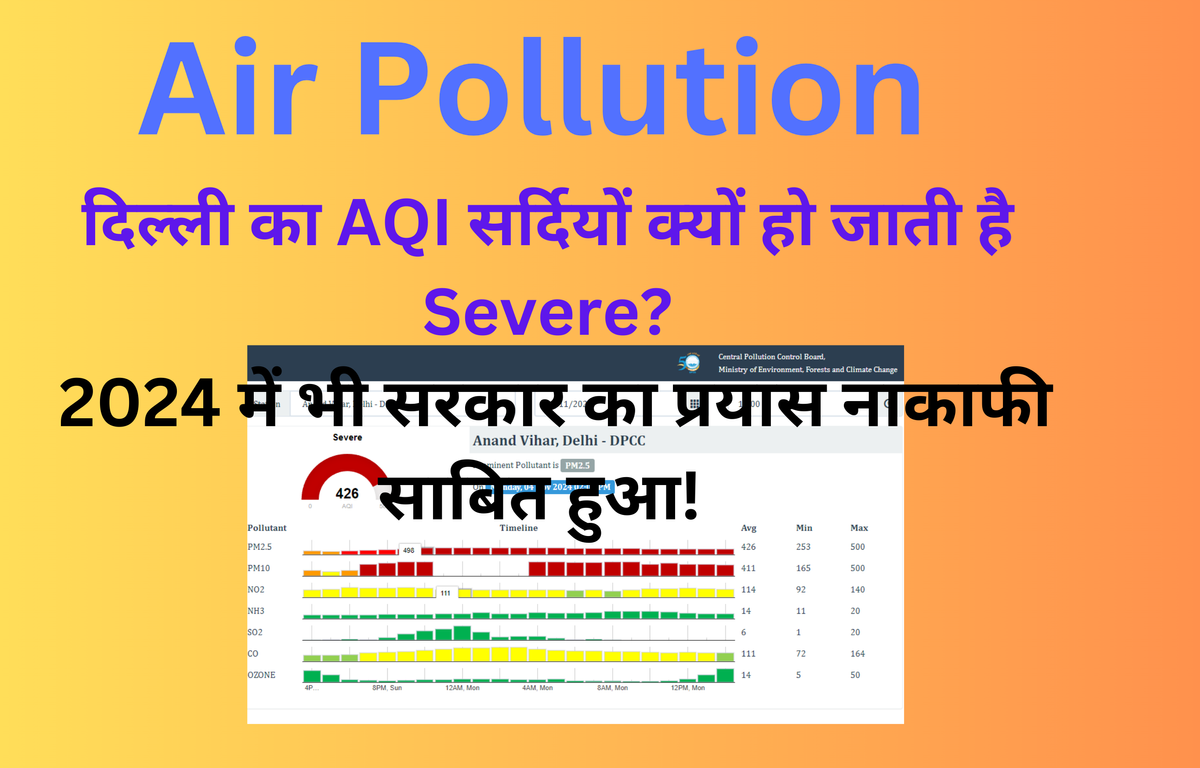 Air Pollution